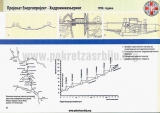 projekat-morava-30